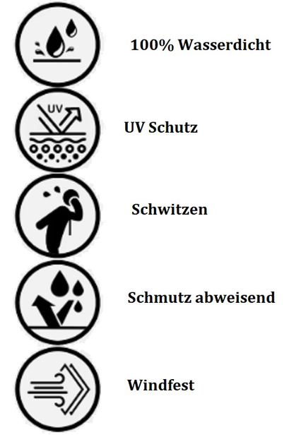 Schwitzanzug